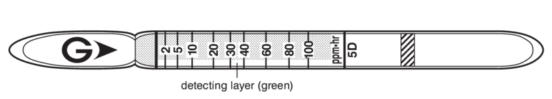   GASTEC 5D Sulphur Dioxide  0,2..100ppm/