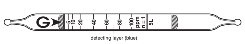   GASTEC 5L Sulphur Dioxide  1,25..200ppm