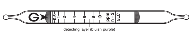   GASTEC 5LC Sulphur Dioxide  0,1..25ppm
