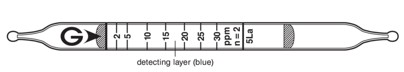  GASTEC 5La Sulphur Dioxide  0,5..60ppm