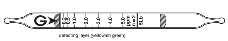   GASTEC 5Lb Sulphur Dioxide  0,05..10ppm