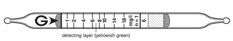   GASTEC 6 Water Vapour  0,5..32/