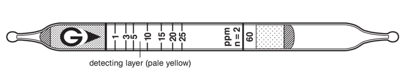  GASTEC 60 Phenol  0,4..187ppm