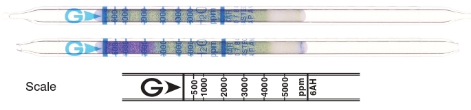   GASTEC 6AH Water Vapour   500..5000 ppm . =10