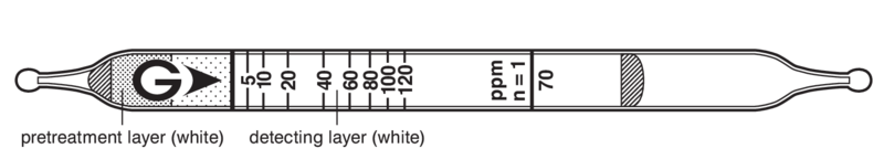   GASTEC 70 Mercaptans  0,5..120ppm
