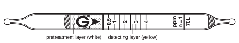   GASTEC 70L Mercaptans  0,1..8ppm