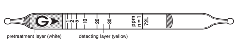   GASTEC 72L Ethyl Mercaptan  0,2..75ppm