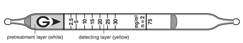   GASTEC 75 tert-Butyl Mercaptan  2,5..150/³