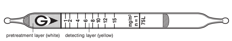   GASTEC 75L tert-Butyl Mercaptan  0,5..30/³
