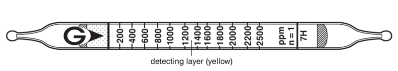   GASTEC 7H Phosphine  200..5500ppm