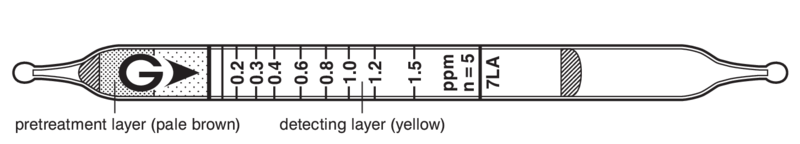   GASTEC 7LA Phosphine  0,05..9,8ppm