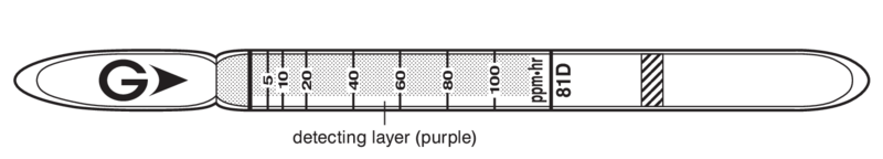    GASTEC : 81D Acetic acid ( )