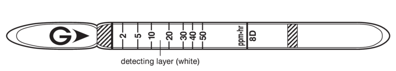   GASTEC 8D Chlorine  0,08..100ppm/