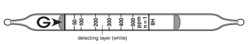   GASTEC 8H Chlorine  25..1000ppm