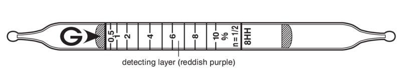   GASTEC 8HH Chlorine  0,25..10%