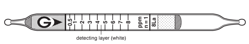   GASTEC 8La Chlorine  0,1..16ppm