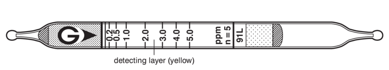   GASTEC 91L Formaldehyde  (0,1)..40ppm