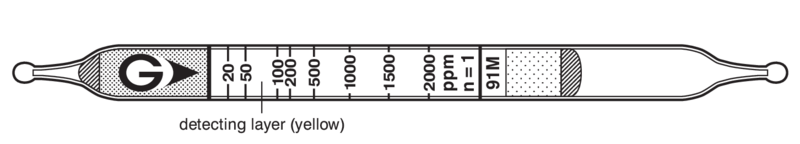   GASTEC 91M Formaldehyde  8..6400ppm