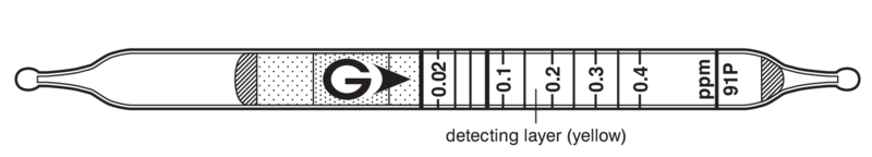   GASTEC 91P Formaldehyde  0,02..1,44ppm