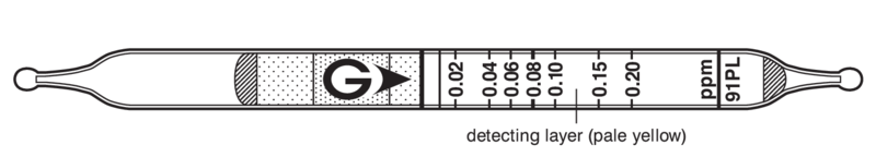   GASTEC 91PL Formaldehyde  (0,01)..0,8ppm