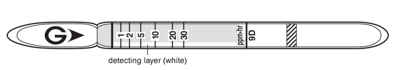   GASTEC 9D Nitrogen Dioxide  0,1..30ppm/