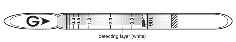   GASTEC 9DL Nitrogen Dioxide  0,01..3ppm/