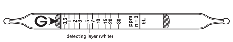   GASTEC 9L Nitrogen Dioxide  0,5..125ppm