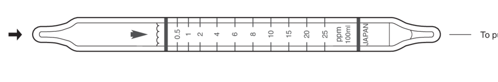    Kitagawa 103SG Sulphur Dioxide in carbon dioxide (    ) 0,1..25ppm 