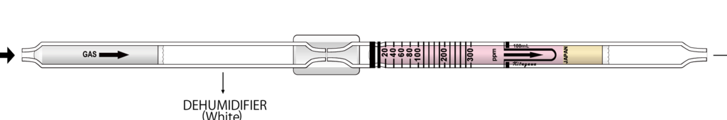    Kitagawa 104SB Ethyl Alcohol ( ) 20..300ppm 