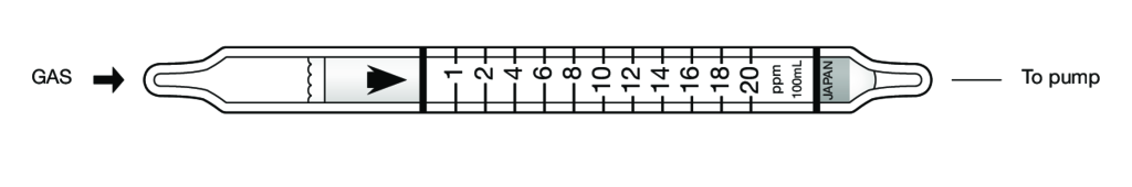    Kitagawa 105SD-H(c) Morpholine () 2..22ppm 