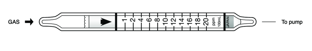    Kitagawa 105SD-I(c) Pentyl Amine () 2..22ppm 