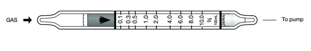    Kitagawa 106UH Carbon Monoxide (  ( )) 0,1..20% 