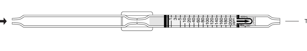    Kitagawa 108SC Ethylene ( ()) 1..200ppm 