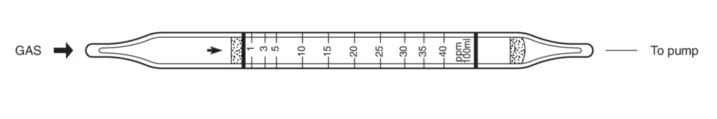    Kitagawa 109SA Chlorine () 1..40ppm 