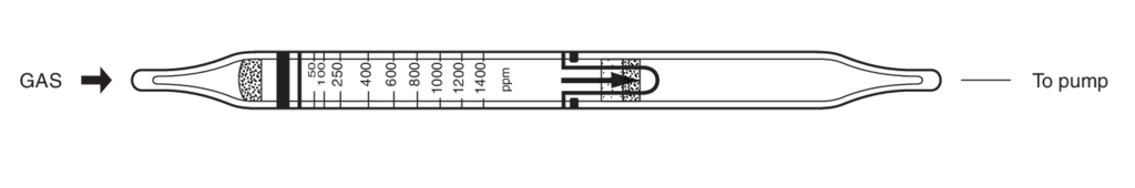    Kitagawa 113SB-C(c) Pentane () 50..1000ppm 