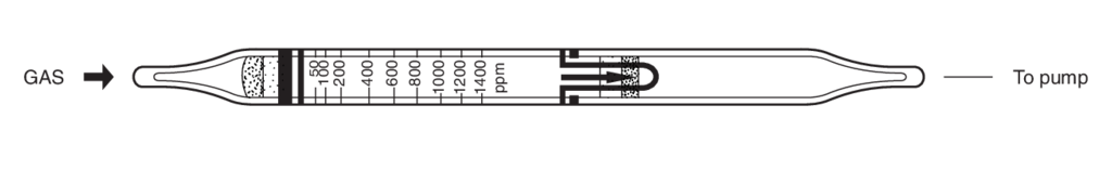    Kitagawa 113SB-D(c) Methyl Cyclohexane () 100..1600ppm 
