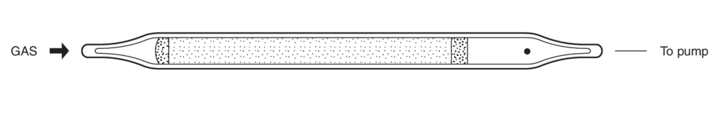    Kitagawa 116 Chlorine Dioxide ( ) 1..20ppm 