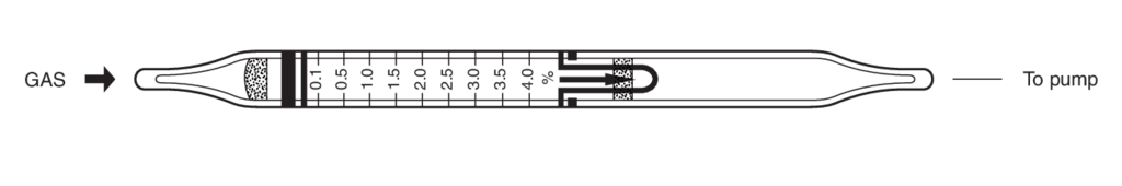    Kitagawa 120SH Hydrogen Sulphide () 0,1..4% 