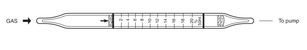    Kitagawa 120UH Hydrogen Sulphide () 2..20% 