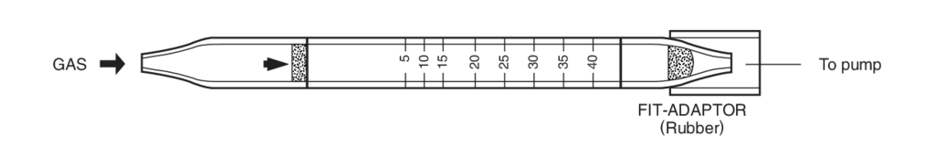    Kitagawa 120UT Hydrogen Sulphide () 2,5..40% 