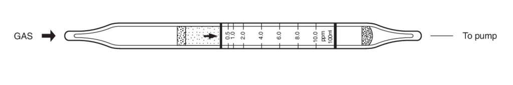    Kitagawa 121SD Phosphine () 0,25..20ppm 