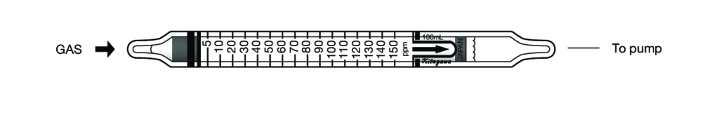    Kitagawa 121SG Phosphine () 5..150ppm 