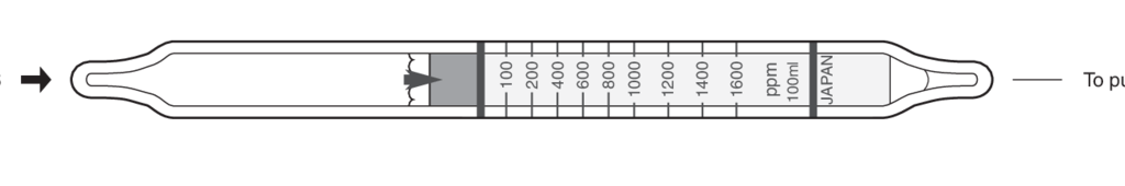    Kitagawa 121SH Phosphine high range ( ( )) 100..3200ppm 