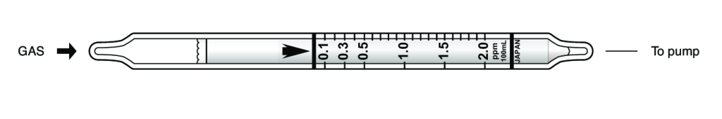    Kitagawa 121U Phosphine () 0,05..2ppm 