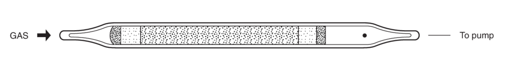    Kitagawa 126B Carbon Dioxide ( ) 100..7000ppm 
