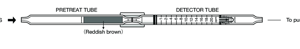    Kitagawa 128SD Acrylonitrile () 0,2..20ppm 