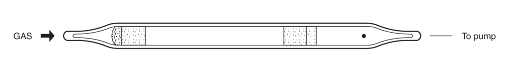    Kitagawa 129 Nickel Carbonyl ( ) 20..700ppm 