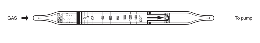    Kitagawa 133SB Acetaldehyde () 5..140ppm 