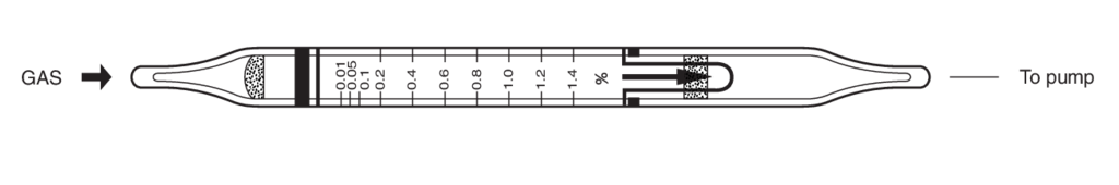    Kitagawa 139SB-A(c) Butyl Acetate () 0,01..1% 