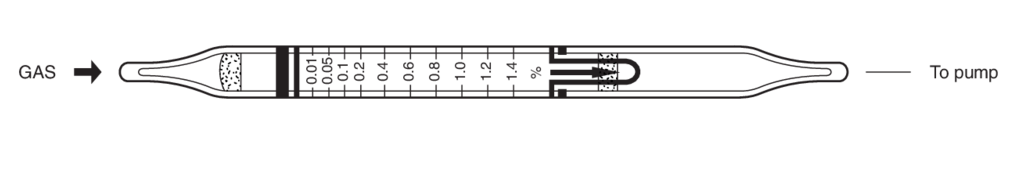    Kitagawa 139SB-D(c) Isopropyl Acetate () 0,01..1,2% 